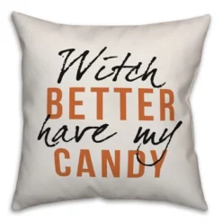 Creative Products Witch Better Have My Candy 20x20 Indoor / Outdoor Pillow -Home Decor GUEST 6a30c339 8224 4f63 aa39 c934f09358bd 1